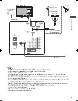 Preview for 9 page of Panasonic Viera TH-L42E30G Operating Instructions Manual