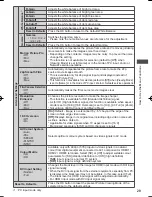 Preview for 29 page of Panasonic Viera TH-L42E30G Operating Instructions Manual