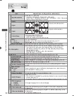 Preview for 32 page of Panasonic Viera TH-L42E30G Operating Instructions Manual