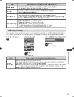 Preview for 49 page of Panasonic Viera TH-L42E30G Operating Instructions Manual