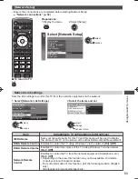 Preview for 53 page of Panasonic Viera TH-L42E30G Operating Instructions Manual