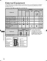 Preview for 66 page of Panasonic Viera TH-L42E30G Operating Instructions Manual