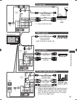 Preview for 67 page of Panasonic Viera TH-L42E30G Operating Instructions Manual