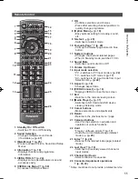 Preview for 11 page of Panasonic Viera TH-L42E30K Operating Instructions Manual