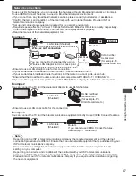 Предварительный просмотр 47 страницы Panasonic Viera TH-L42E30K Operating Instructions Manual