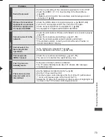 Preview for 73 page of Panasonic Viera TH-L42E30K Operating Instructions Manual