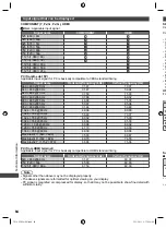 Preview for 64 page of Panasonic VIERA TH-L42E3A Operating Instructions Manual