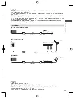 Preview for 13 page of Panasonic VIERA TH-L42ET5A Operating Instructions Manual