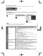 Preview for 63 page of Panasonic VIERA TH-L42ET5A Operating Instructions Manual