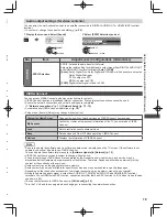 Preview for 79 page of Panasonic VIERA TH-L42ET5A Operating Instructions Manual