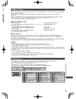 Preview for 95 page of Panasonic VIERA TH-L42ET5A Operating Instructions Manual