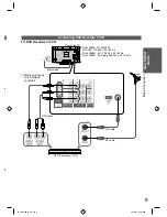 Предварительный просмотр 9 страницы Panasonic VIERA TH-L42S20K Operating Instructions Manual