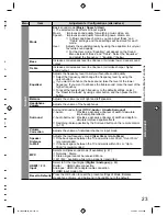 Предварительный просмотр 23 страницы Panasonic VIERA TH-L42S20K Operating Instructions Manual