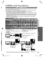 Предварительный просмотр 39 страницы Panasonic VIERA TH-L42S20K Operating Instructions Manual