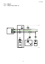 Preview for 29 page of Panasonic VIERA TH-L42S20R Service Manual