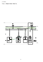 Preview for 30 page of Panasonic VIERA TH-L42S20R Service Manual