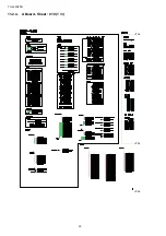 Preview for 32 page of Panasonic VIERA TH-L42S20R Service Manual