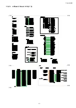 Preview for 33 page of Panasonic VIERA TH-L42S20R Service Manual