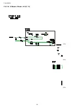 Preview for 38 page of Panasonic VIERA TH-L42S20R Service Manual