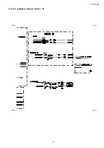 Preview for 51 page of Panasonic VIERA TH-L42S20R Service Manual