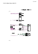 Preview for 53 page of Panasonic VIERA TH-L42S20R Service Manual