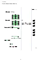 Preview for 56 page of Panasonic VIERA TH-L42S20R Service Manual