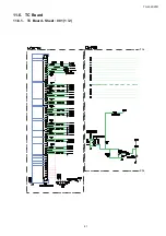 Preview for 81 page of Panasonic VIERA TH-L42S20R Service Manual