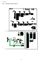 Preview for 84 page of Panasonic VIERA TH-L42S20R Service Manual