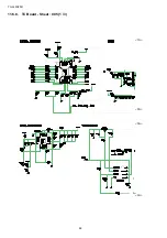 Preview for 88 page of Panasonic VIERA TH-L42S20R Service Manual