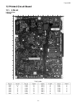 Preview for 93 page of Panasonic VIERA TH-L42S20R Service Manual