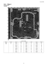 Preview for 97 page of Panasonic VIERA TH-L42S20R Service Manual