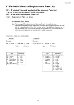 Preview for 99 page of Panasonic VIERA TH-L42S20R Service Manual