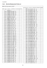 Preview for 100 page of Panasonic VIERA TH-L42S20R Service Manual