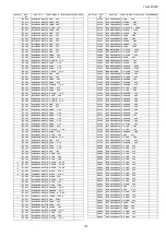 Preview for 101 page of Panasonic VIERA TH-L42S20R Service Manual