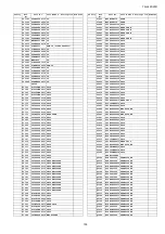 Preview for 105 page of Panasonic VIERA TH-L42S20R Service Manual