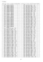 Preview for 106 page of Panasonic VIERA TH-L42S20R Service Manual