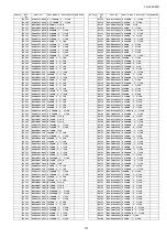 Preview for 107 page of Panasonic VIERA TH-L42S20R Service Manual