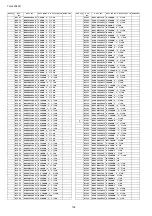 Preview for 108 page of Panasonic VIERA TH-L42S20R Service Manual