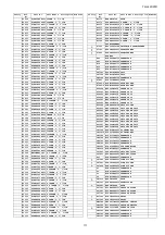 Preview for 111 page of Panasonic VIERA TH-L42S20R Service Manual