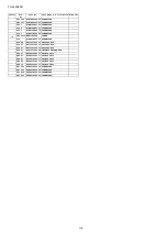 Preview for 112 page of Panasonic VIERA TH-L42S20R Service Manual