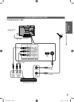 Preview for 9 page of Panasonic VIERA TH-L42U20A Operating Instructions Manual