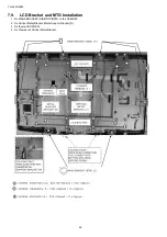 Предварительный просмотр 22 страницы Panasonic VIERA TH-L42U20M Service Manual