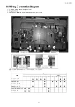 Предварительный просмотр 27 страницы Panasonic VIERA TH-L42U20M Service Manual