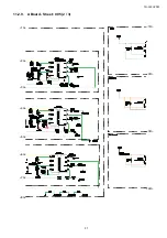 Предварительный просмотр 37 страницы Panasonic VIERA TH-L42U20M Service Manual