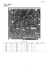 Предварительный просмотр 75 страницы Panasonic VIERA TH-L42U20M Service Manual