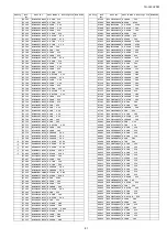 Предварительный просмотр 81 страницы Panasonic VIERA TH-L42U20M Service Manual