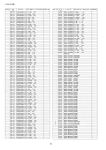 Предварительный просмотр 82 страницы Panasonic VIERA TH-L42U20M Service Manual