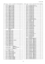 Предварительный просмотр 83 страницы Panasonic VIERA TH-L42U20M Service Manual