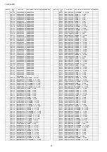 Предварительный просмотр 84 страницы Panasonic VIERA TH-L42U20M Service Manual