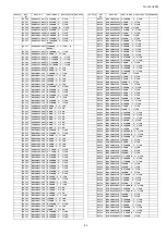 Предварительный просмотр 85 страницы Panasonic VIERA TH-L42U20M Service Manual